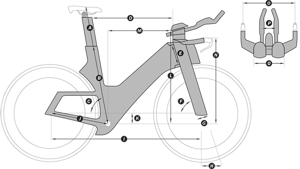 Cadex Frame Geometry