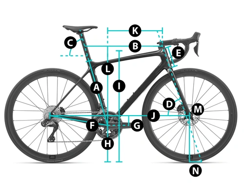 Geometry key