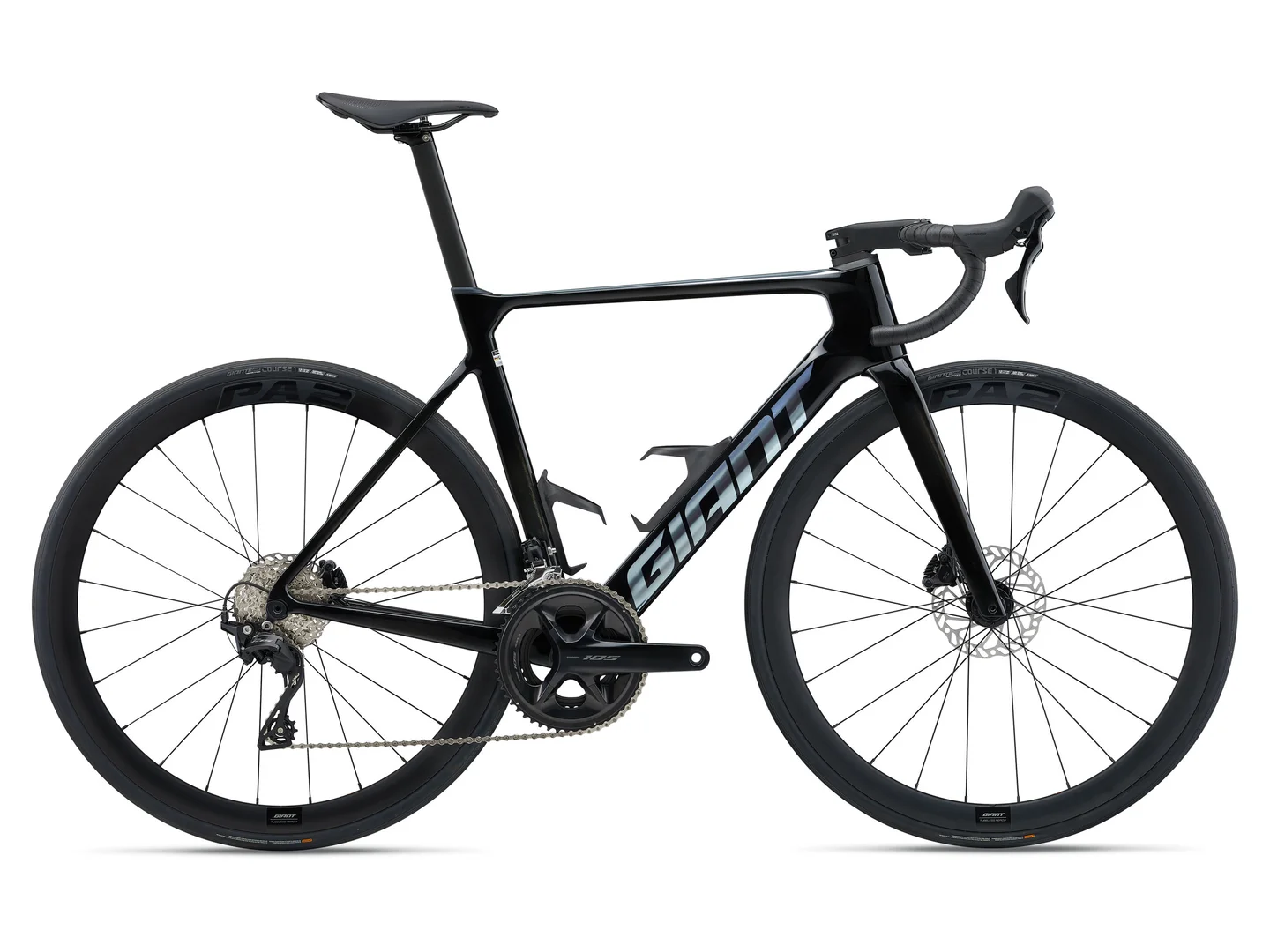 Large Giant Propel Advanced 2